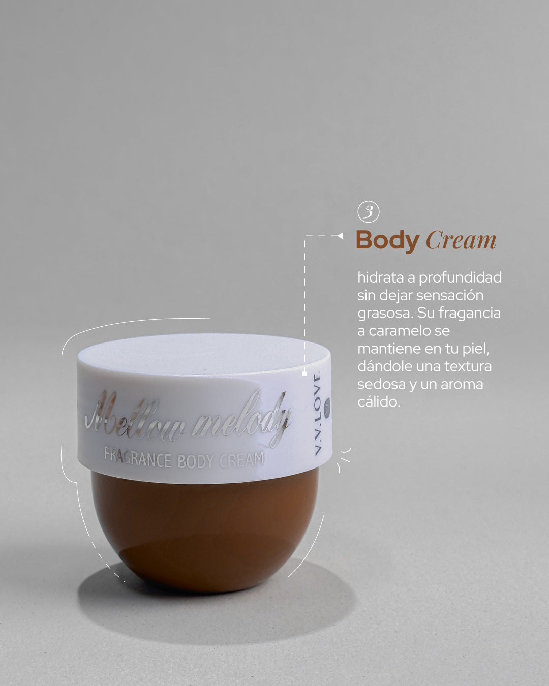 Kit viajero Corporal