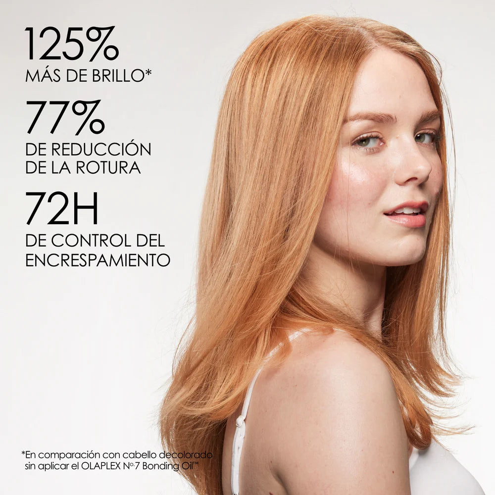 Olaplex Bonding Oil #7 Olaplex Bonding Oil #7