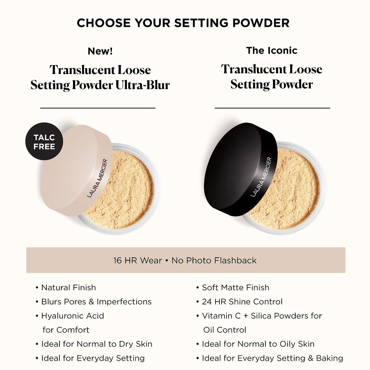 Polvo Suelto Translucido Ultra blur Laura MercierTranslucent Loose Setting Powder | El Secreto Profesional para un Acabado Ultra Blur Impecable