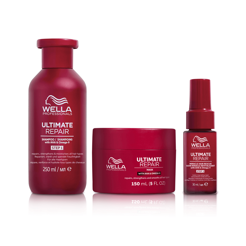 Kit Regalo Wella Ultimate Repair