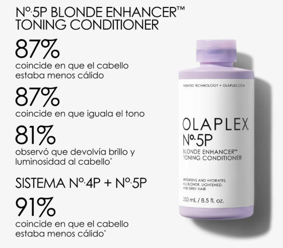 Olaplex 5P Acondicionador matizante 250ml