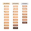 Corrector Hydrating Camo Concealer ELF