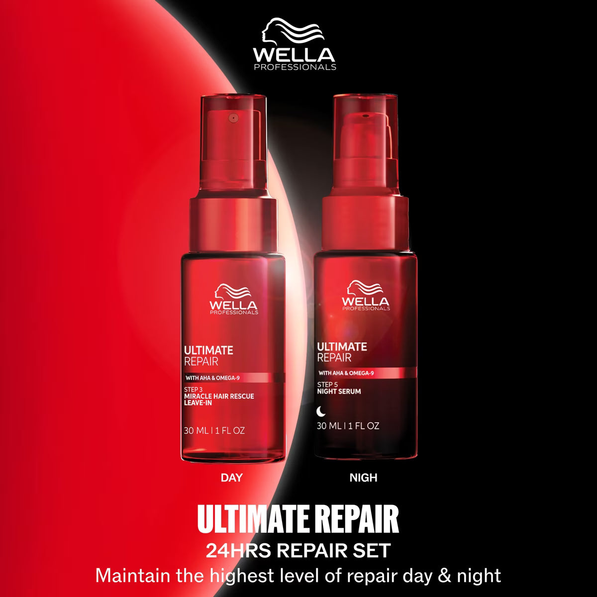 Wella Professionals Ultimate Repair Night Serum 95ml sin enjuague