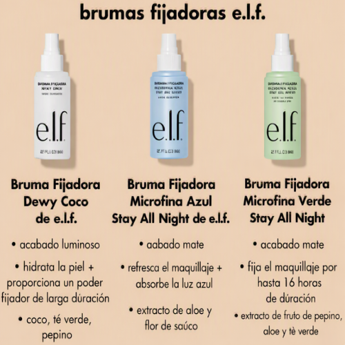 Primer Y Fijador De Maquillaje De Noche Micro Fine Elf