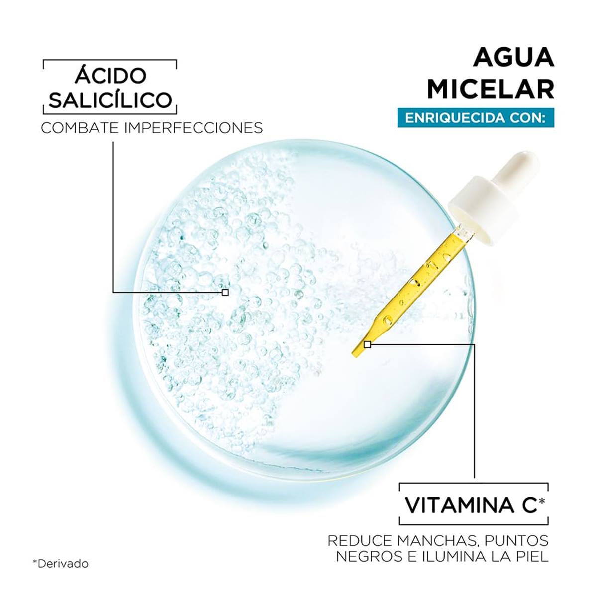 Agua Micelar Anti-Imperfecciones Con Ácido Salicílico 400 ML