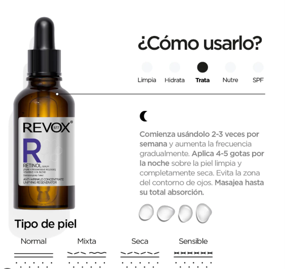 Serum Facial Retinol Anti edad - Revox 30ml