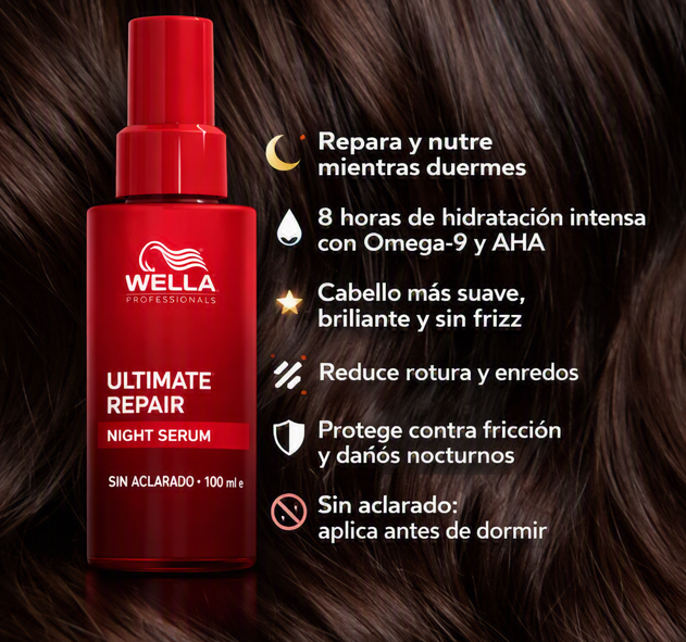 Wella Professionals Ultimate Repair Night Serum 95ml sin enjuague