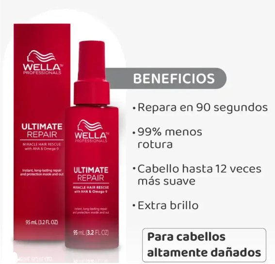Wella Professionals Ultimate Repair Miracle Hair Rescue 95ml Intensivo y sin enjuague