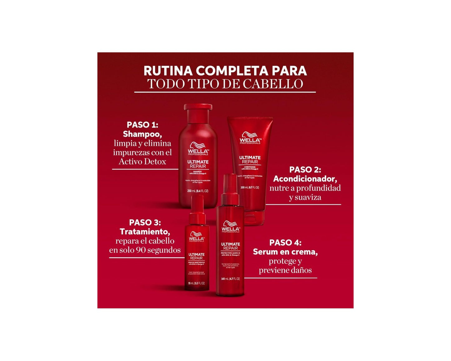Wella Professional Ultimate Repair Acondicionador 200ml